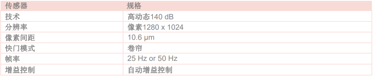 &#20048;&#21160;&#32593;&#39029;&#29256;&#95;&#20048;&#21160;&#40;&#20013;&#22269;&#41;