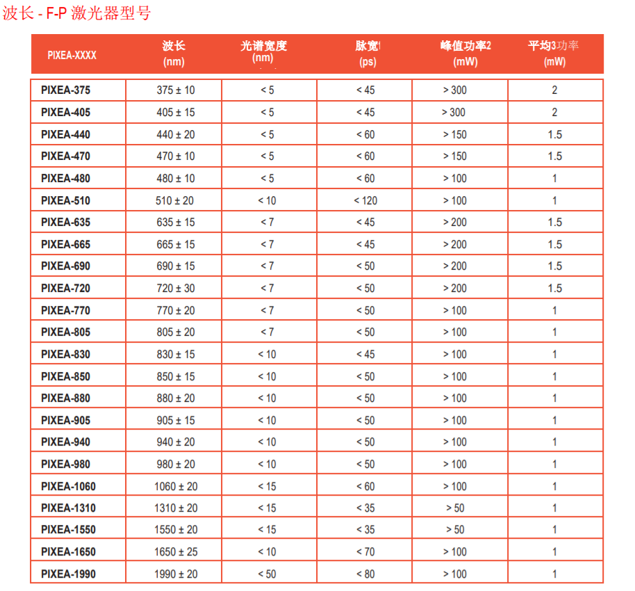 &#20048;&#21160;&#32593;&#39029;&#29256;&#95;&#20048;&#21160;&#40;&#20013;&#22269;&#41;