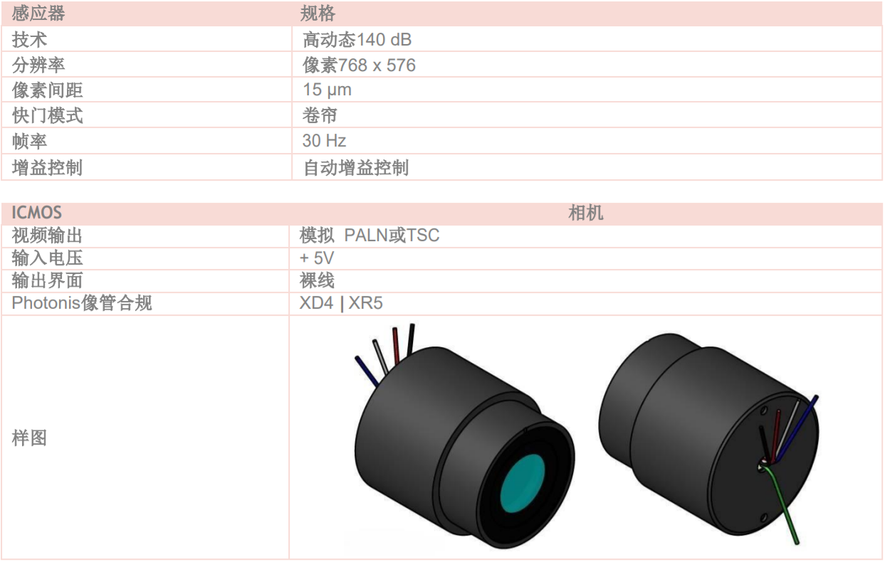 &#20048;&#21160;&#32593;&#39029;&#29256;&#95;&#20048;&#21160;&#40;&#20013;&#22269;&#41;
