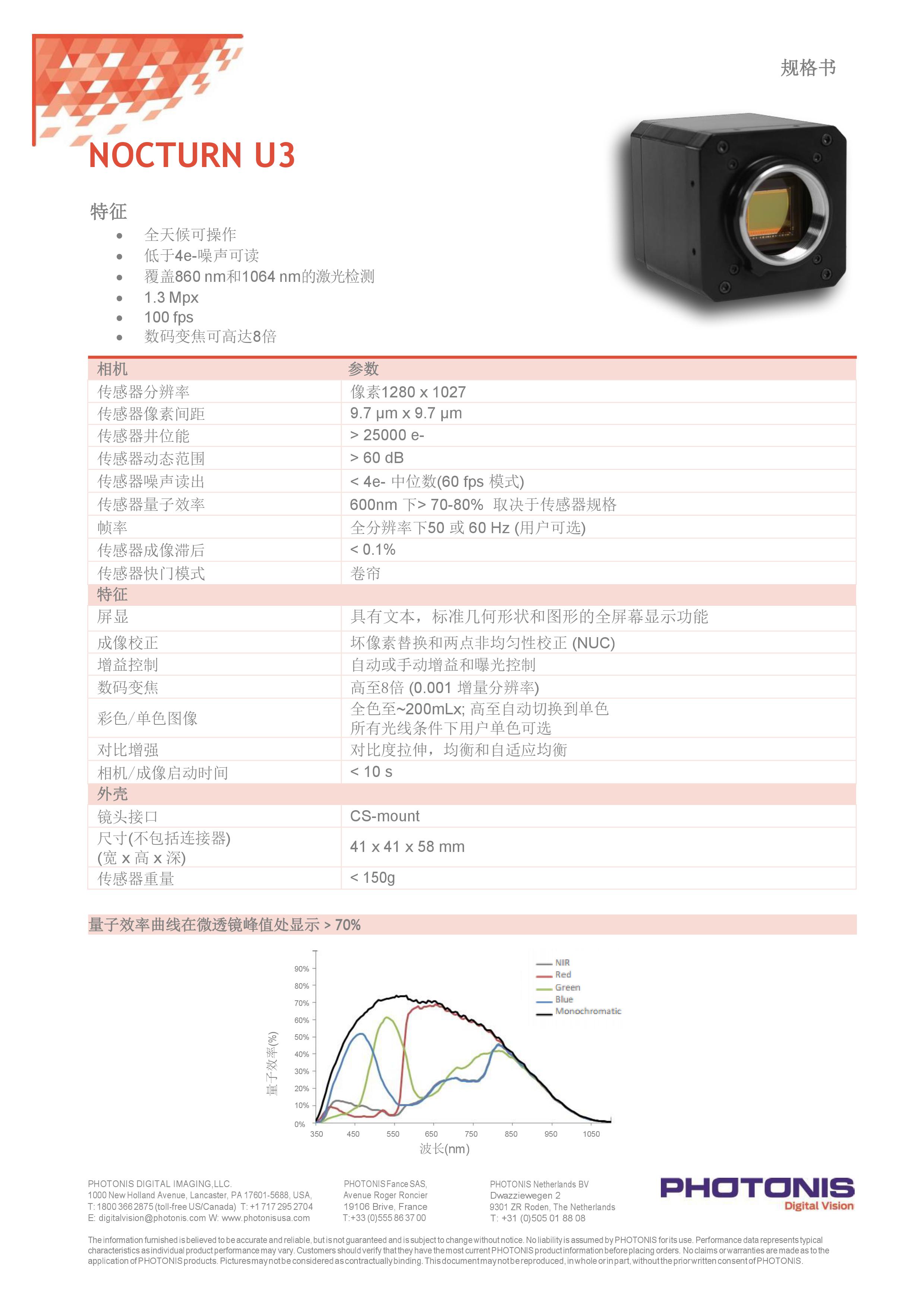 &#20048;&#21160;&#32593;&#39029;&#29256;&#95;&#20048;&#21160;&#40;&#20013;&#22269;&#41;