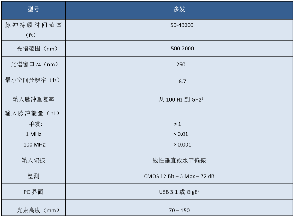 &#20048;&#21160;&#32593;&#39029;&#29256;&#95;&#20048;&#21160;&#40;&#20013;&#22269;&#41;