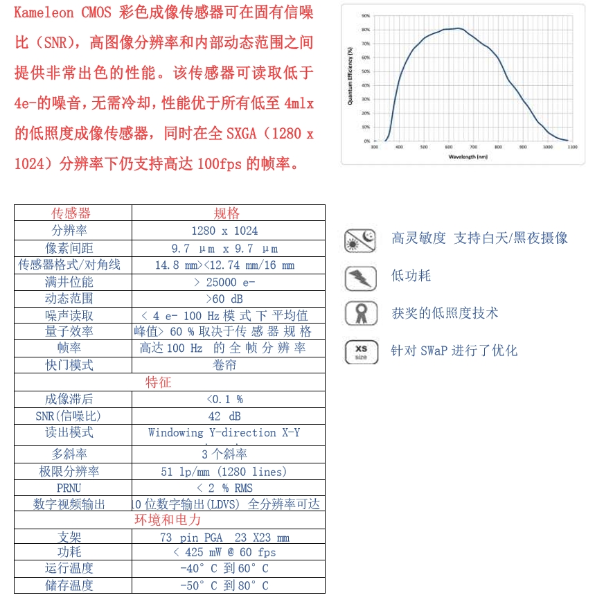 &#20048;&#21160;&#32593;&#39029;&#29256;&#95;&#20048;&#21160;&#40;&#20013;&#22269;&#41;