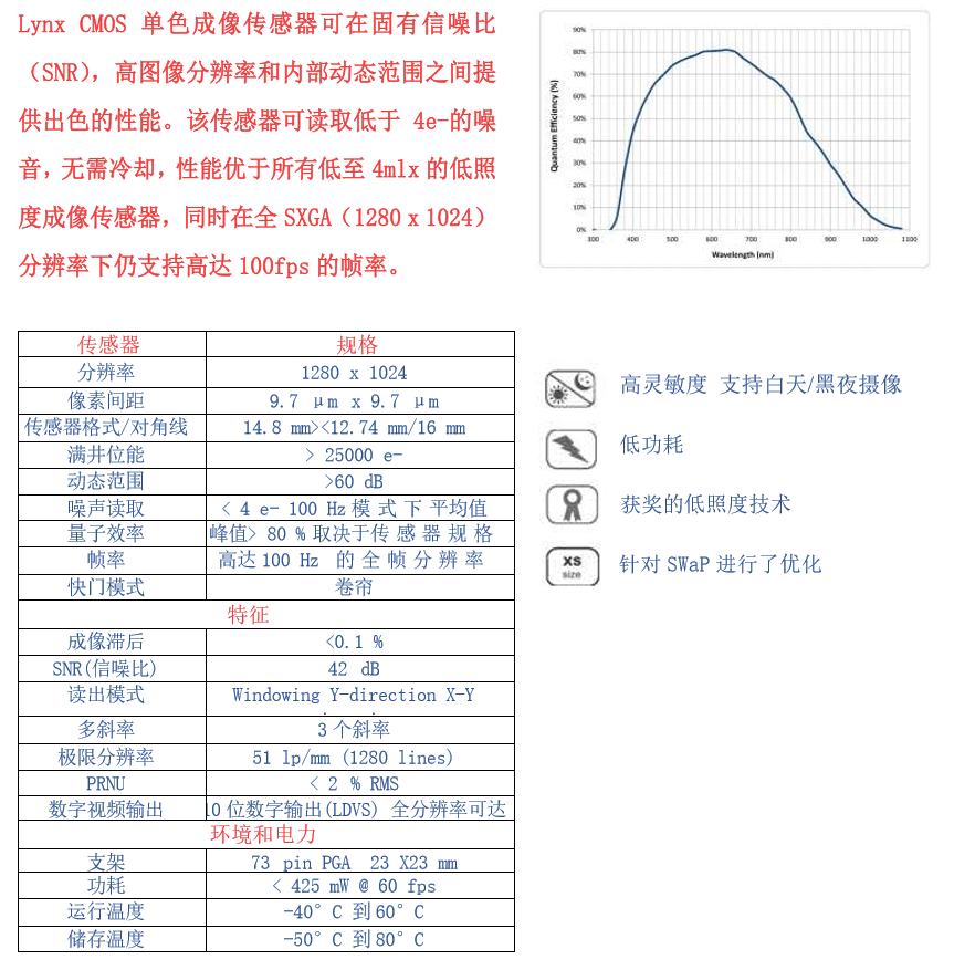 &#20048;&#21160;&#32593;&#39029;&#29256;&#95;&#20048;&#21160;&#40;&#20013;&#22269;&#41;