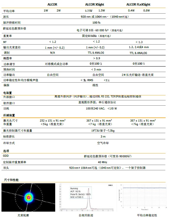 &#20048;&#21160;&#32593;&#39029;&#29256;&#95;&#20048;&#21160;&#40;&#20013;&#22269;&#41;