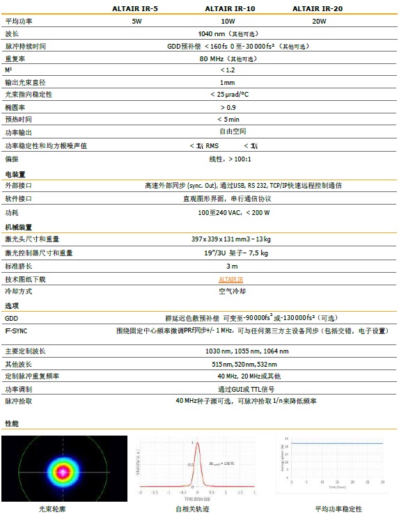 &#20048;&#21160;&#32593;&#39029;&#29256;&#95;&#20048;&#21160;&#40;&#20013;&#22269;&#41;